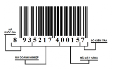 Cập nhật tiêu chuẩn mã vạch GS1 mới: Những điều doanh nghiệp cần lưu ý