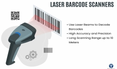 Phân biệt các loại máy quét mã vạch: CCD, Laser, 2D, CMOS